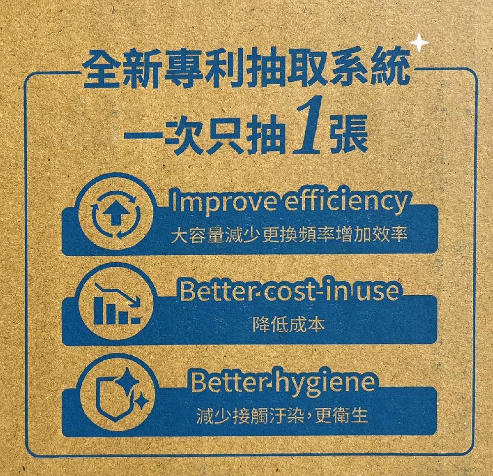 一次只抽一張 大容量減少更換頻率增加效率 降低成本 減少接觸汙染更衛生